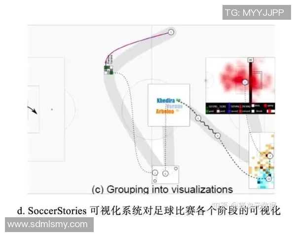 南京足球队团队协作表现的数据分析与提升策略探讨